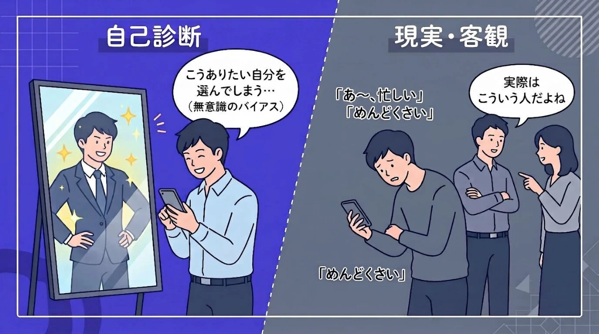 自己診断のバイアス：理想の自分を選んでしまう心理と客観的視点のギャップ